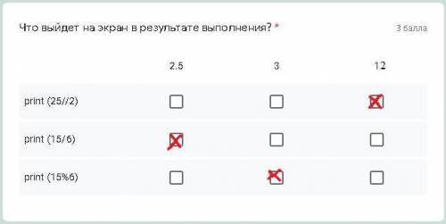 1.Создать программу на ПИТОНЕ, которая будет вычислять площадь квадрата. Прислать скрин или фото с т