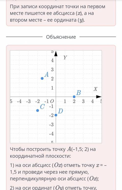 Поскость. система 2 Отметь следующие точки на координатной плоскости. А(-1,5; 2), B(2; 0), C(-2; -1,