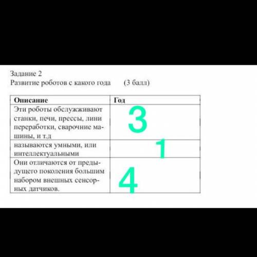 лайк,подписка 5 звёзд забыла про сор​