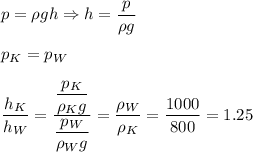 p = \rho gh \Rightarrow h = \dfrac{p}{\rho g}\\\\p_K = p_W\\\\\dfrac{h_K}{h_W} = \dfrac{\dfrac{p_K}{\rho_K g}}{\dfrac{p_W}{\rho_W g}} = \dfrac{\rho_W}{\rho_K} = \dfrac{1000}{800} = 1.25