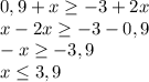 0,9+x \geq -3+2x\\x-2x\geq -3-0,9\\-x\geq -3,9\\x\leq 3,9