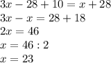 3x-28+10=x+28\\3x-x=28+18\\2x=46\\x=46:2\\x=23