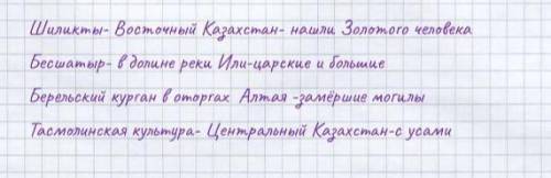 Задания 1. Запишите в таблицу, определив месторасположение и особенности археологических памятниковА