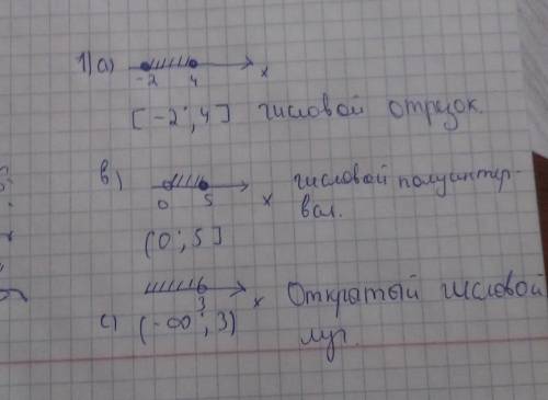 Запишите в виде неравенства и в виде числового промежутка множество, изображенное на координатной пр