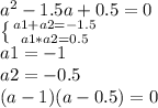 a^{2} -1.5a+0.5=0\\\left \{ {{a1+a2=-1.5} \atop {a1*a2=0.5}} \right.\\a1=-1\\a2=-0.5\\(a-1)(a-0.5)=0