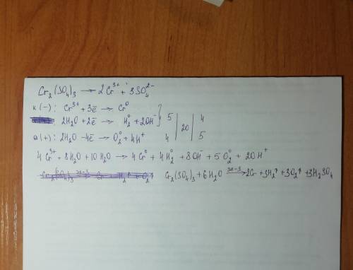 Здравствуйте , сделать электролиз Cr2(SO4)3(с ионным уравнением)
