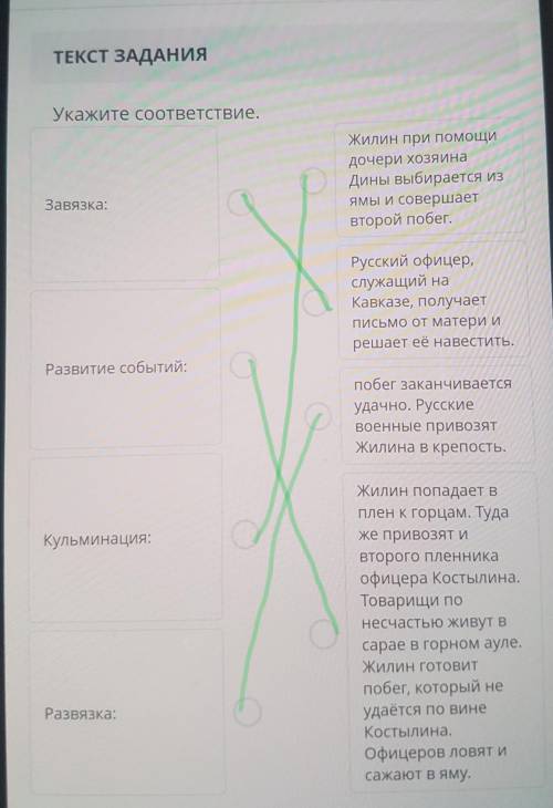 Укажите соответствие завязка развитие событий кульминация развязка жили при дочери хозяина 1 и выбир
