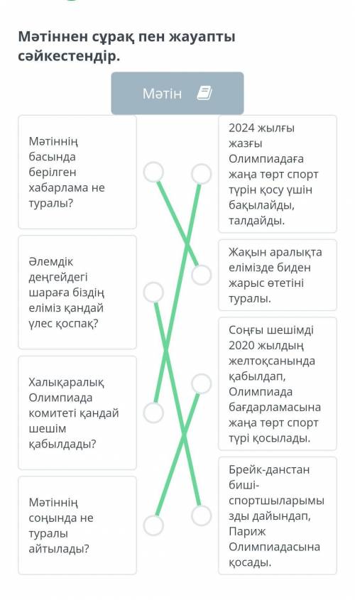 Мәтіннен сұрақ пен жауапты сәйкестендір. МәтінМәтіннің басында берілген хабарлама нетуралы?2024 жылғ