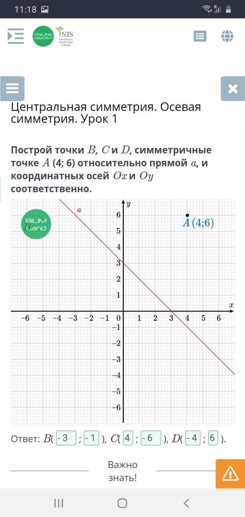 Построй точки B, C и D, симметричные точке А (4; б) относительно прямой а, и координатных осей Охи О