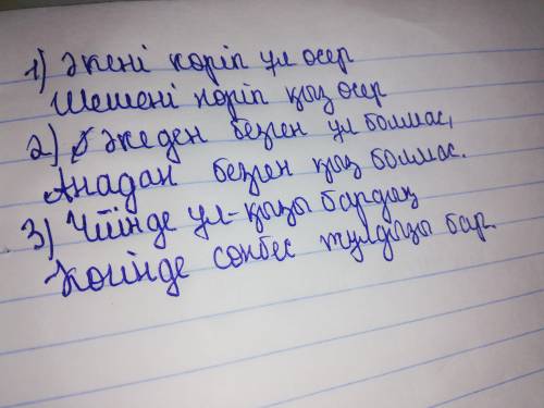 Ұл бала мен қыздардың тәрбиесіне байланысты  3 мақал-мәтелдер жаз​