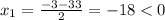 x_1=\frac{-3-33}{2}=-18