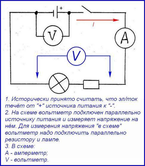 ответьте на вопросы: 1. Как протекает ток в данной цепи? 2. Как подключить вольтметр к цепи? 3. Каки