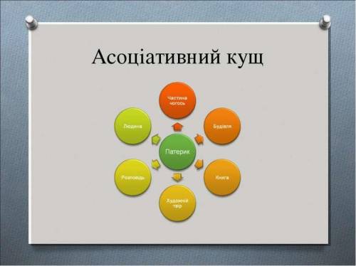 Асоціативний кущ Луіс де Ґонґора і Арґоте​