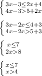 \left \{ {{3x-3\leq 2x+4} \atop {4x-35+2x}} \right. \\\\\left \{ {{3x-2x\leq 4+3} \atop {4x-2x5+3}} \right. \\\\\left \{ {{x\leq 7} \atop {2x8}} \right.\\\\\left \{ {{x\leq 7} \atop {x4}} \right.