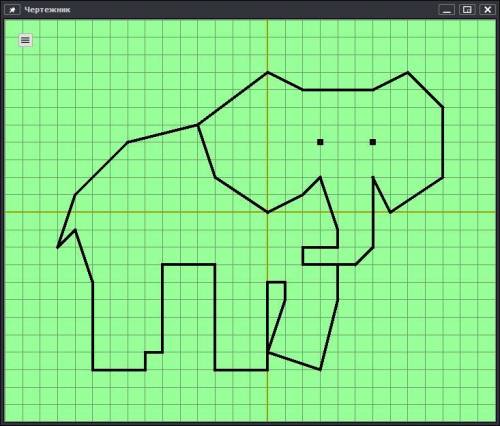Как начертить слона в кумир про подскажите (вот рисунок, правда он не вместился )​