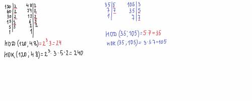 Найдите НОК и НОД чисел1) 120 и 48; 2) 35 и 105.по шагам​