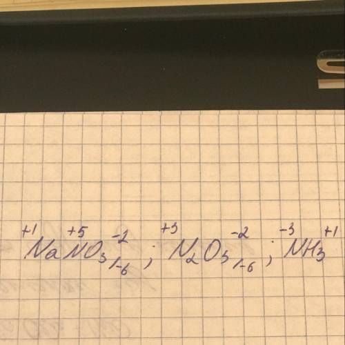 No 1Определите степень окисления азота в соединенияхNa NO3, N2O3, NH3​