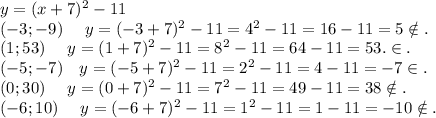 y=(x+7)^2-11\\(-3;-9)\ \ \ \ y=(-3+7)^2-11=4^2-11=16-11=5\notin.\\(1;53)\ \ \ \ y=(1+7)^2-11=8^2-11=64-11=53.\in.\\(-5;-7)\ \ \ y=(-5+7)^2-11=2^2-11=4-11=-7\in.\\(0;30)\ \ \ \ y=(0+7)^2-11=7^2-11=49-11=38\notin.\\(-6;10)\ \ \ \ y=(-6+7)^2-11=1^2-11=1-11=-10\notin.