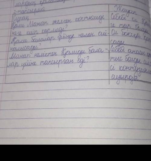 Шығармадағы оқиғаларды сюжеттер желісімен орналастырыңыз. РетіИОқиғаларӨле-өлгенше бұл дүниеден шеше