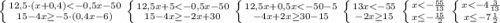 \left \{ {{12,5\cdot (x+0,4)