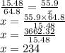 \frac{15.48}{64.8} = \frac{55.9}{x} \\ x = \frac{55.9 \times 64.8}{15.48} \\ x = \frac{3662.32}{15.48} \\ x = 234