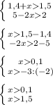 \left \{ {{1,4+x1,5} \atop {5-2x2}} \right. \\\\\left \{ {{x1,5-1,4} \atop {-2x2-5}} \right. \\\\\left \{ {{x0,1} \atop {x-3:(-2)}} \right. \\\\\left \{ {{x0,1} \atop {x1,5}} \right.