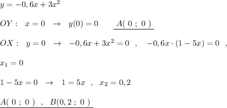 y=-0,6x+3x^2\\\\OY:\ \ x=0\ \ \to \ \ y(0)=0\ \,\ \ \ \ \underline{\ A(\ 0\ ;\ 0\ )\ }\\\\OX:\ \ y=0\ \ \to \ \ -0,6x+3x^2=0\ \ ,\ \ \ -0,6x\cdot (1-5x)=0\ \ ,\\\\x_1=0\\\\1-5x=0\ \ \to \ \ 1=5x\ \ ,\ \ x_2=0,2\\\\\underline {A(\ 0\ ;\ 0\ )\ \ ,\ \ B(0,2\ ;\ 0\ )\ }