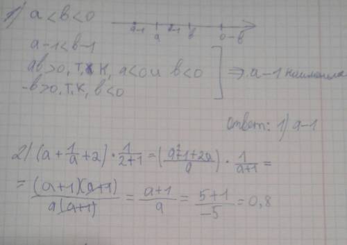 1. Известно, что a<b<0. выберите меньшее из чисел 1) a-12) b-1 3) ab4) -b2. Найдите значение в