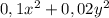 0,1x^{2} +0,02y^2