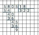 Как разделить в столбик 5805 : 18​
