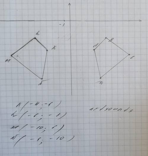 Известны координаты точек A(4;-5),  B(6;-3), C(10;-6), D(5;-10). 1) Постройте фигуру ABCD на координ