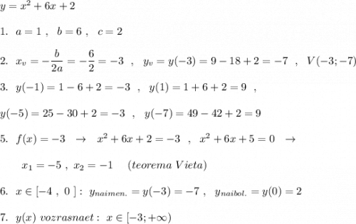 y=x^2+6x+2\\\\1.\ \ a=1\ ,\ \ b=6\ ,\ \ c=2\\\\2.\ \ x_{v}=-\dfrac{b}{2a}=-\dfrac{6}{2}=-3\ \ ,\ \ y_{v}=y(-3)=9-18+2=-7\ \ ,\ \ V(-3;-7)\\\\3.\ \ y(-1)=1-6+2=-3\ \ ,\ \ y(1)=1+6+2=9\ \ ,\\\\y(-5)=25-30+2=-3\ \ ,\ \ y(-7)=49-42+2=9\\\\5.\ \ f(x)=-3\ \ \to \ \ x^2+6x+2=-3\ \ ,\ \ x^2+6x+5=0\ \ \to \\\\{}\qquad x_1=-5\ ,\ x_2=-1\ \ \ \ (teorema\ Vieta)\\\\6.\ \ x\in [-4\ ,\ 0\ ]:\ y_{naimen.}=y(-3)=-7\ ,\ \ y_{naibol.}=y(0)=2\\\\7.\ \ y(x)\ vozrasnaet:\ x\in [-3;+\infty )