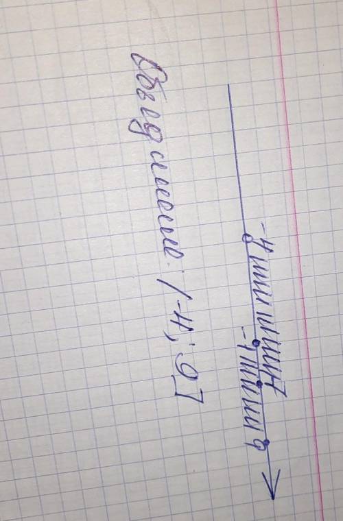 6 КЛАСС 4) Изобразите на координатной прямой и запишите объединение числовых промежутков: (-4:7] и [