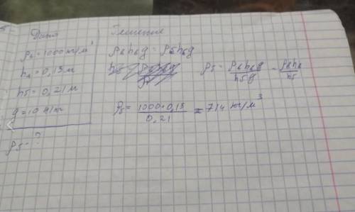 В сообщающийся сосуд налиты вода(плотность 1000 кг/м3)и бензин.Определите плотность бензина если выс