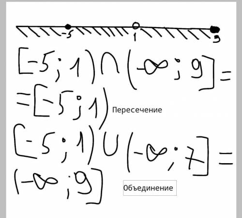 , СОР по математике там 4 задания