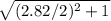 \sqrt{(2.82/2)^2+1}