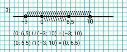 3).Найти пересечение и обьединение следующих множеств:(0; 6,5) и (-3;10). Построить рисунок,и записа