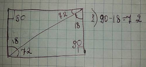 діагональ прямокутника утворює зі стороною кут 18 градусів. знайдіть градусні міри дуг, на які верши
