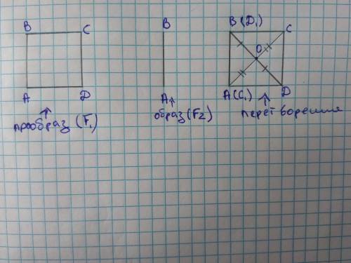 Задайте яке-небудь перетворення квадрата abcd при якому образом квадрата є сторона ab