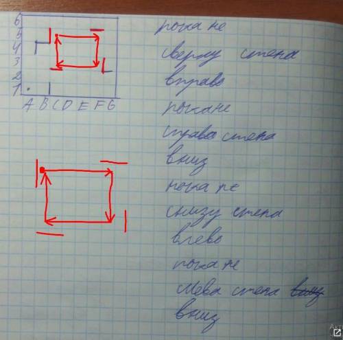 Начиная с какой клетки, робот самостоятельно выполнил алгоритм и вернется на ту же клетку , желатель