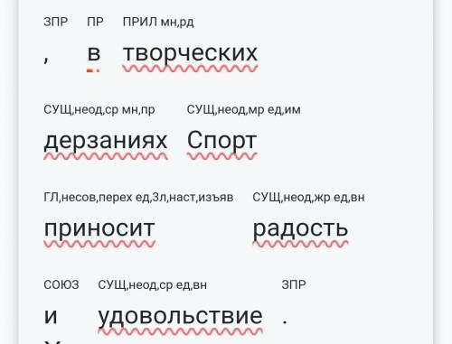 1)Спишите. Вставьте пропущенные знаки препинания и подчеркните однородные члены предложения.Люди во