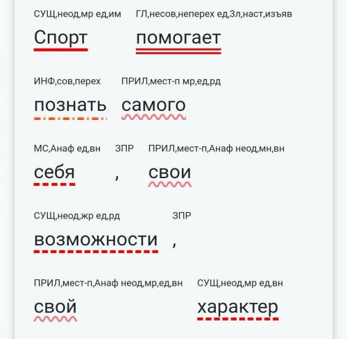 1)Спишите. Вставьте пропущенные знаки препинания и подчеркните однородные члены предложения.Люди во