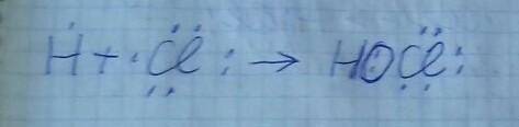 Укажите образование связей в соляной кислоте (HCL) по диаграмме Льюиса «точки и кресты» ​