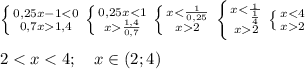 \left \{ {{0,25x-11,4}} \right. \left \{ {{0,25x\frac{1,4}{0,7}}} \right. \left \{ {{x2}} \right. \left \{ {{x2}} \right. \left \{ {{x2}} \right. \\ \\ 2