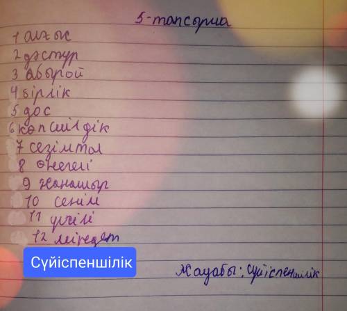 1. Біреудің екінші біреуге ык асын ол, у, ракмет аитуы, 2. Ұрпақтан-ұрпакка көшетін, тарихи қалыптас