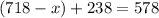 (718 - x) + 238 = 578