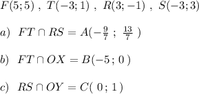 F(5;5)\ ,\ T(-3;1)\ ,\ R(3;-1)\ ,\ S(-3;3)\\\\a)\ \ FT\cap RS=A(-\frac{9}{7}\ ;\ \frac{13}{7}\ )\\\\b)\ \ FT\cap OX=B(-5\, ;\, 0\, )\\\\c)\ \ RS\cap OY=C(\ 0\, ;\, 1\, )