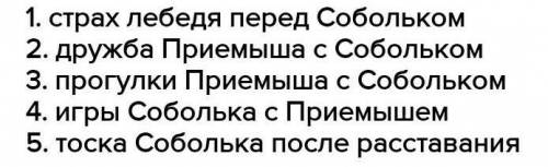 Ребят приготовить пересказ дружбы Приемыша и Собольки​