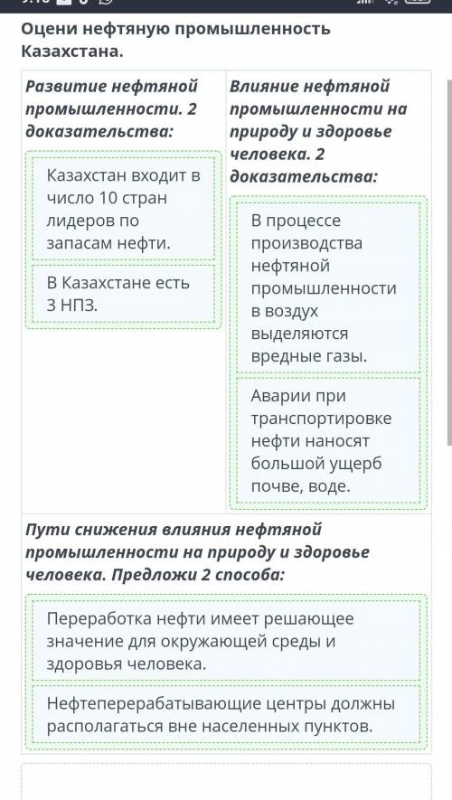 Оцени нефтяную промышленность Казахстана. Развитие нефтяной промышленности. 2 доказательства:Влияние