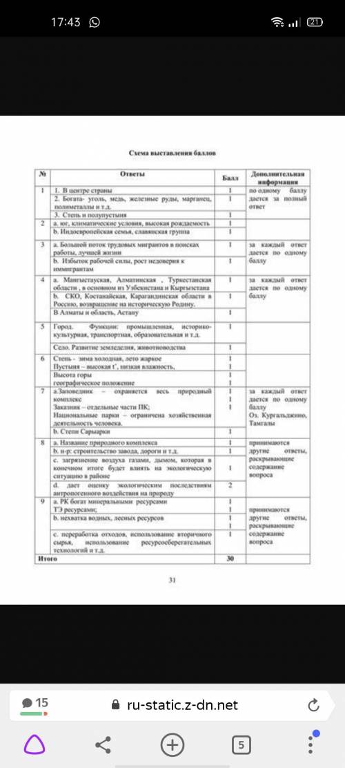 5.Для охраны растений, животных и птиц в республике созданы 10 заповедников, 13 национальных парков,